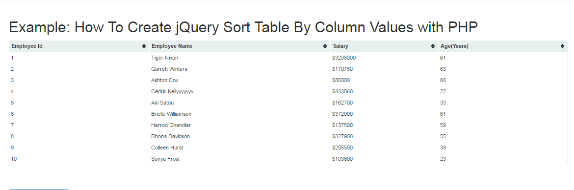 jquery sort table